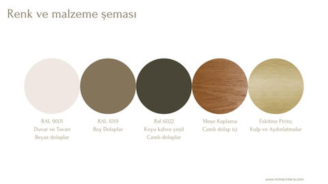 İstanbul'da mutfak tasarımı