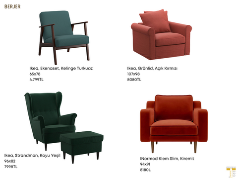 Yazlık ev tasarımı