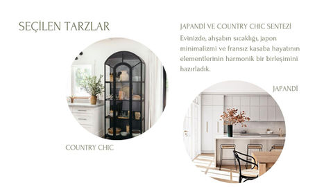 İstanbul'da mutfak tasarımı