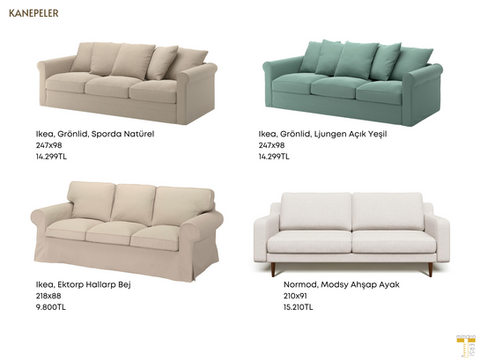 Yazlık ev tasarımı